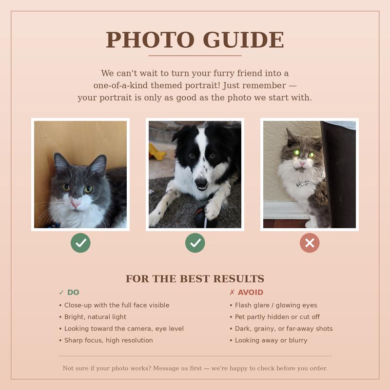 Custom Pet Portrait – Themed Dog & Cat Wall Art